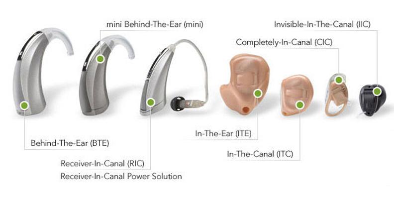 3 Common Hearing Aid Styles